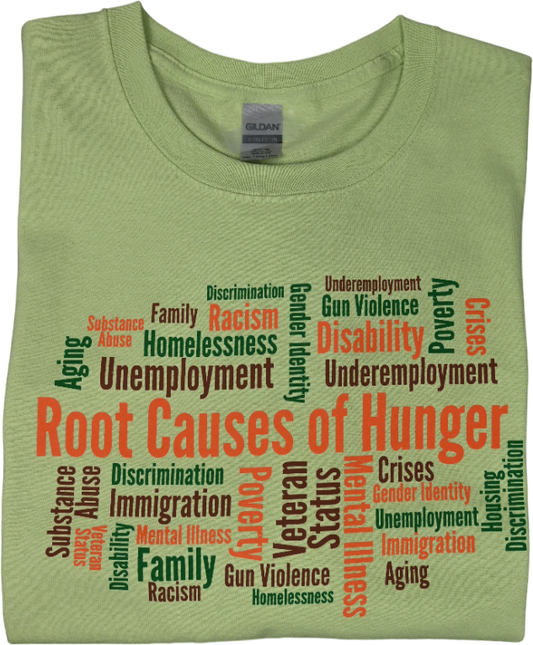 Root Causes of Hunger